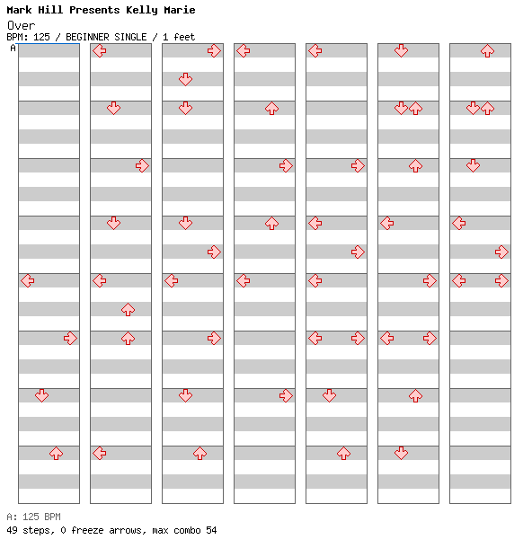 Over / 4 / BEGINNER