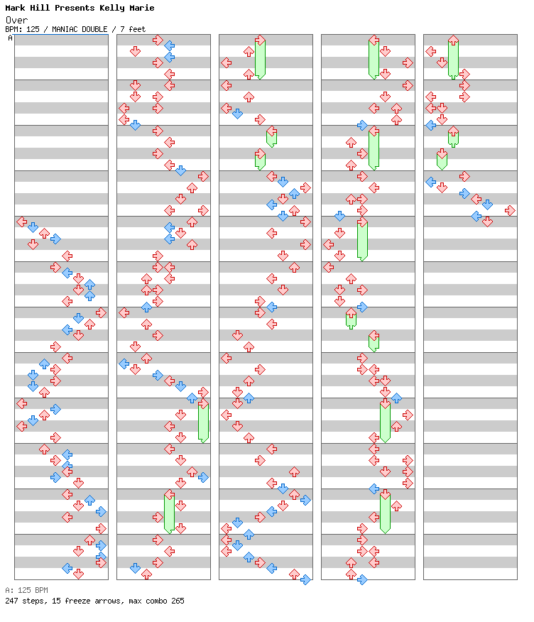 Over / 8 / MANIAC