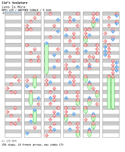 Less Is More / 4 / ANOTHER