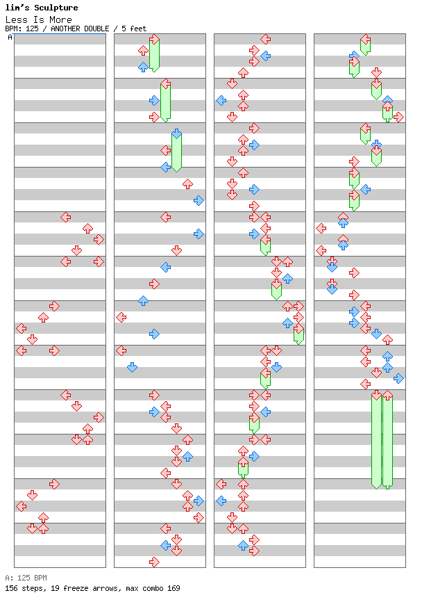 Less Is More / 8 / ANOTHER