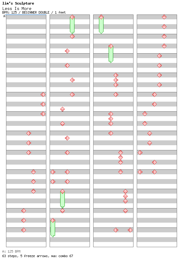 Less Is More / 8 / BEGINNER