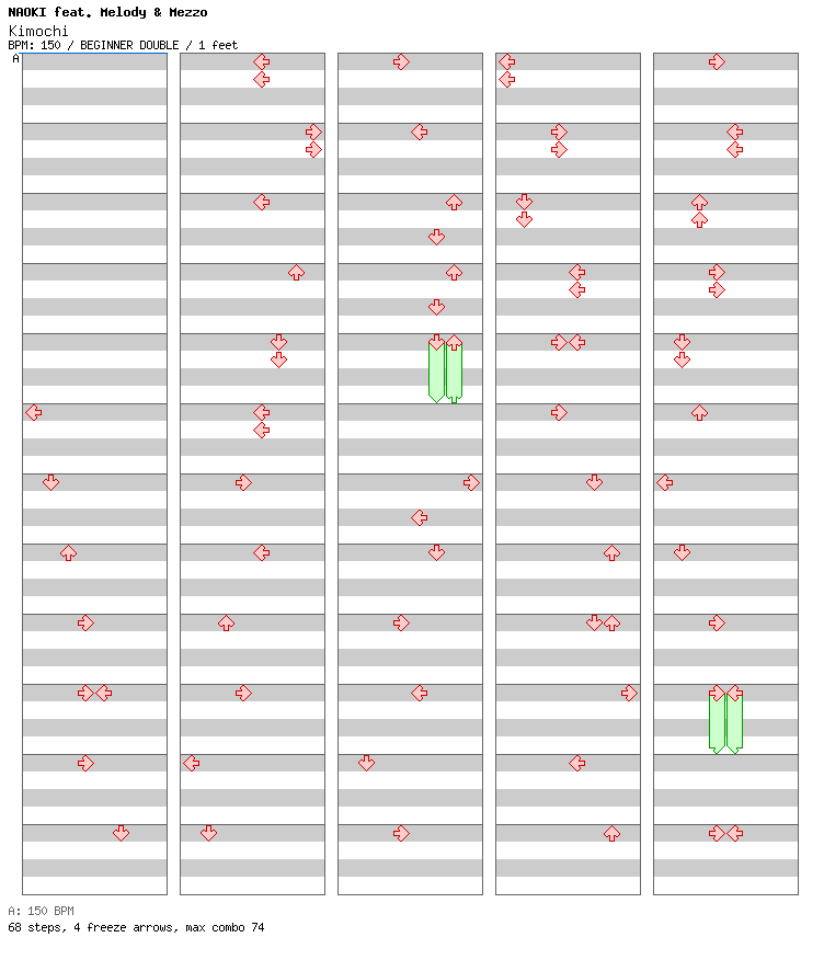 Kimochi / 8 / BEGINNER