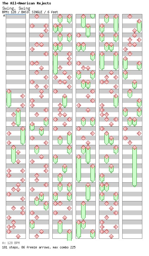 Swing, Swing / 4 / BASIC