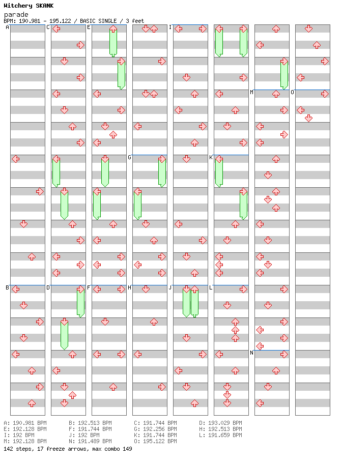 parade / 4 / BASIC