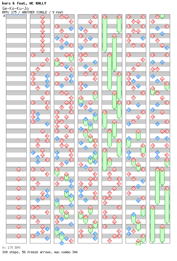 Ge-Ko-Ku-Jo / 4 / ANOTHER