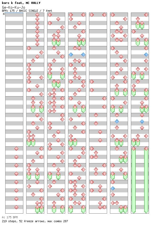 Ge-Ko-Ku-Jo / 4 / BASIC