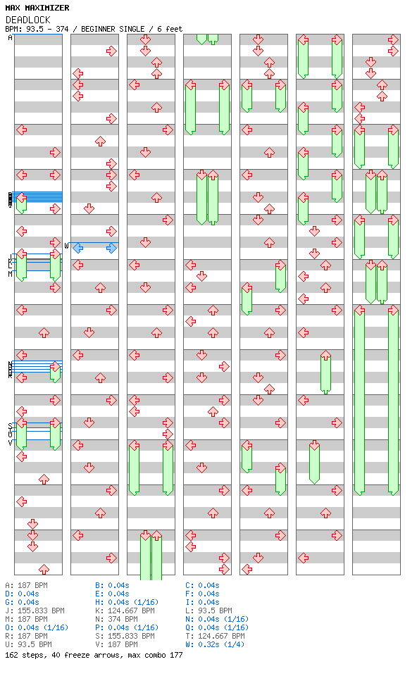 DEADLOCK / 4 / BEGINNER