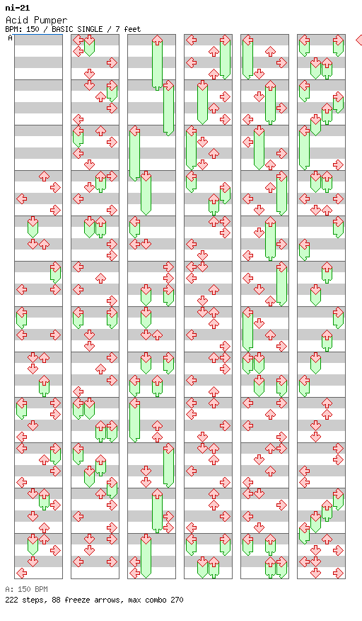 Acid Pumper / 4 / BASIC