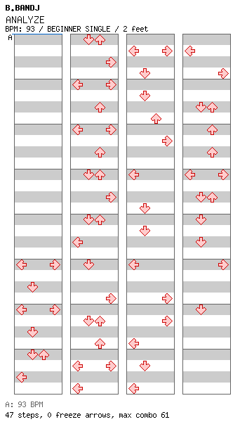 ANALYZE / 4 / BEGINNER