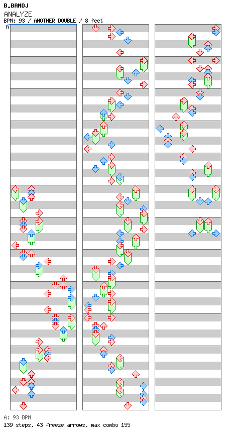 ANALYZE / 8 / ANOTHER
