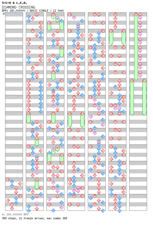 DIAMOND CROSSING / 4 / BASIC