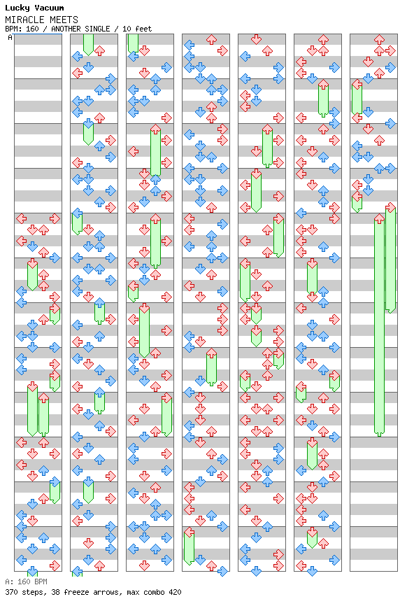 MIRACLE MEETS / 4 / ANOTHER