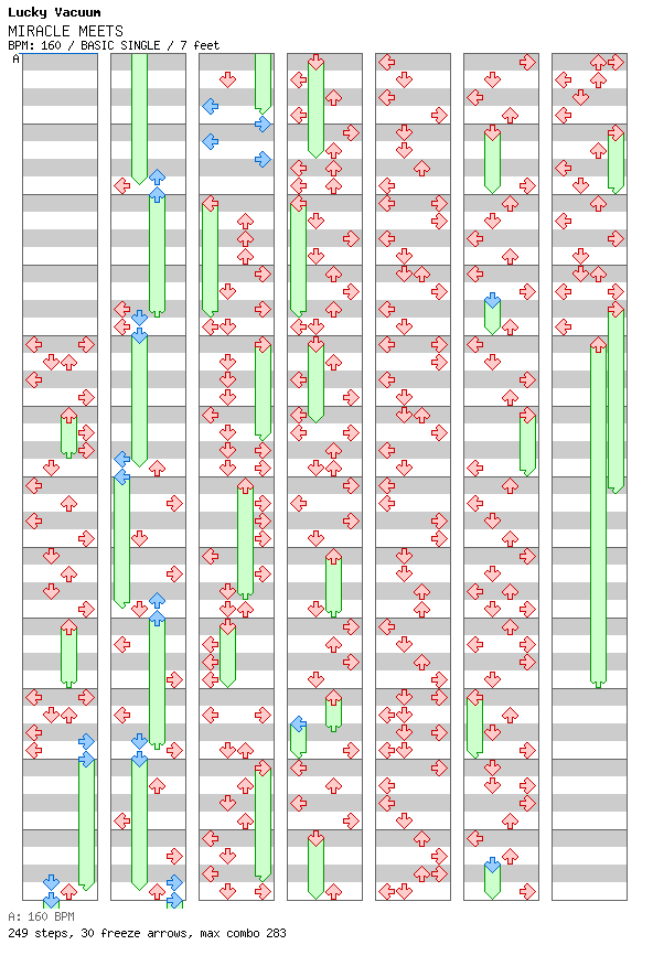 MIRACLE MEETS / 4 / BASIC