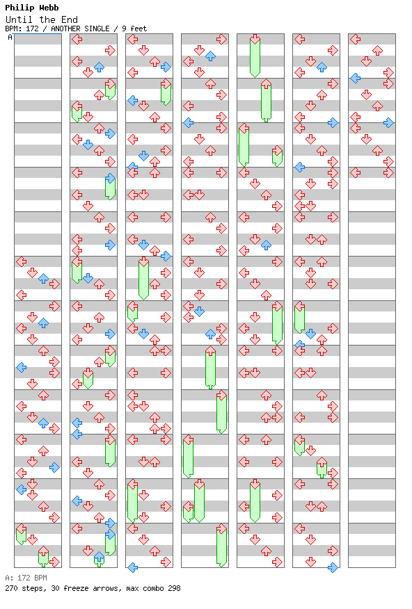 Until the End / 4 / ANOTHER