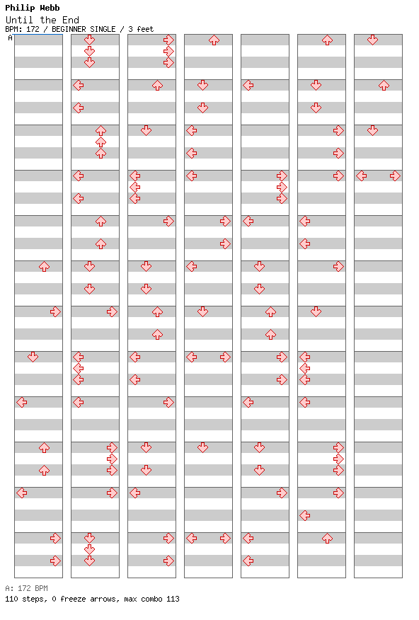 Until the End / 4 / BEGINNER