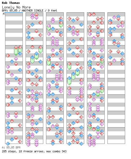 Lonely No More / 4 / ANOTHER
