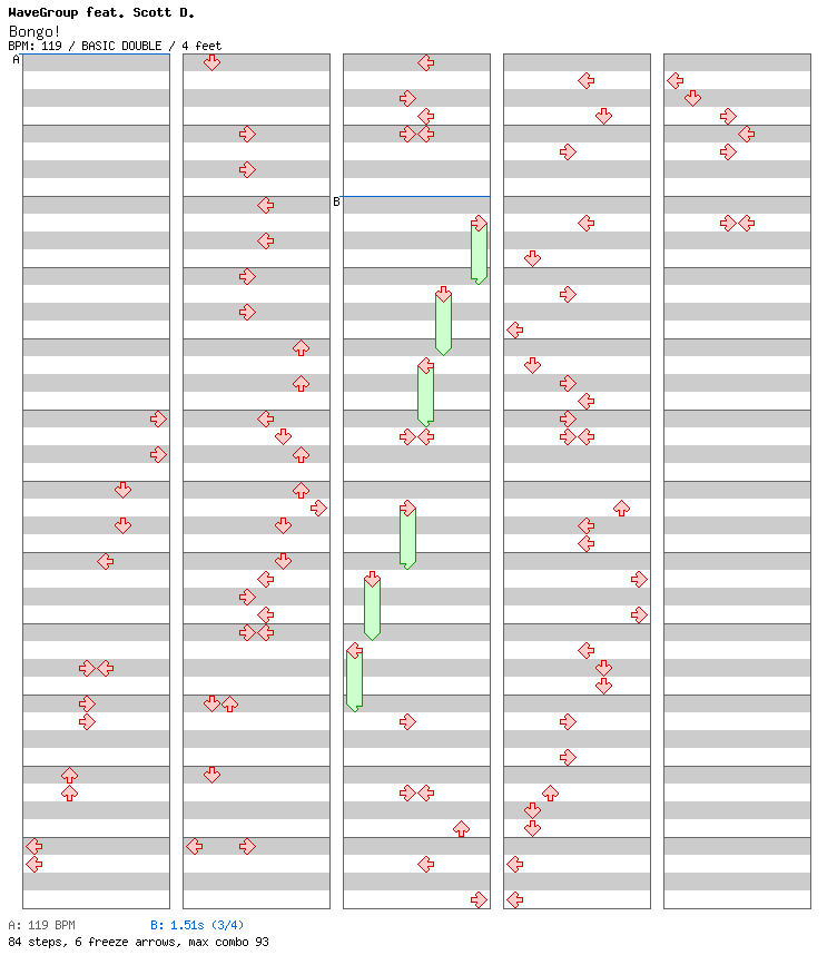 Bongo! / 8 / BASIC