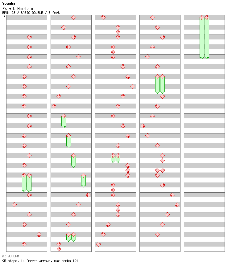 Event Horizon / 8 / BASIC