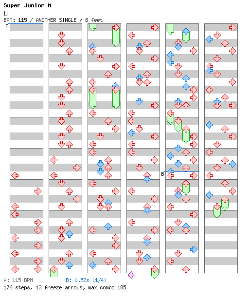 U / 4 / ANOTHER