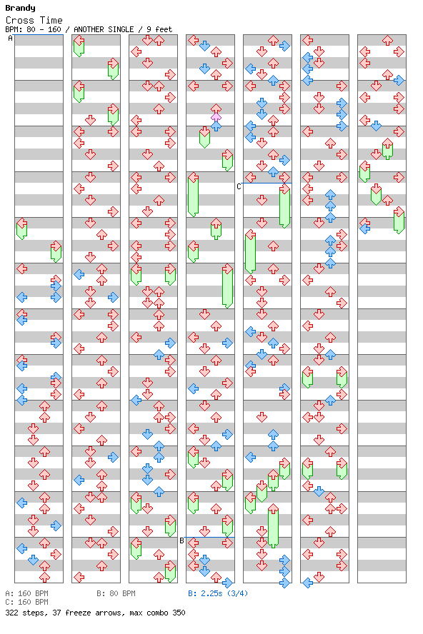 Cross Time / 4 / ANOTHER