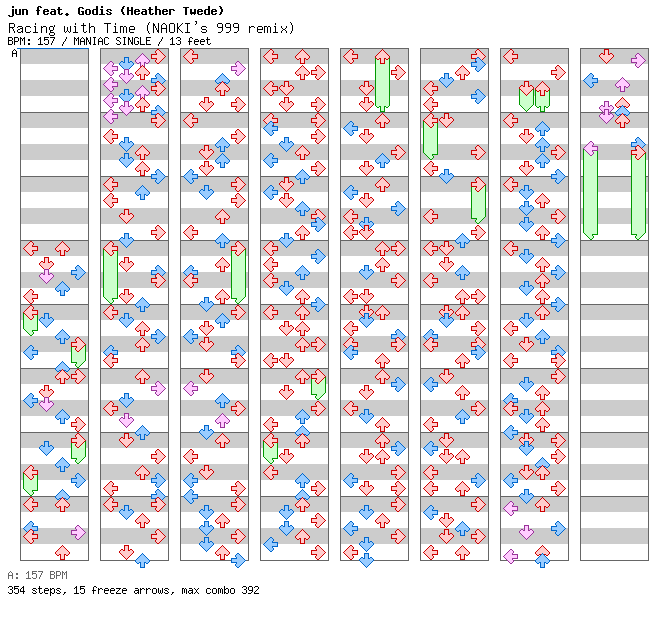 Racing with Time (NAOKI's 999 remix) / 4 / MANIAC
