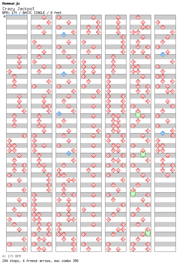 Crazy Jackpot / 4 / BASIC