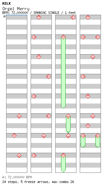 Orgel Merry / 4 / SMANIAC