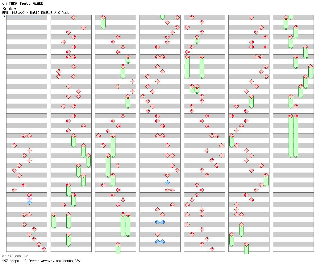 Broken / 8 / BASIC