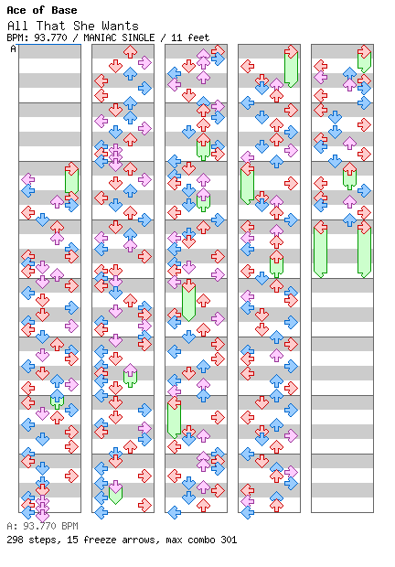 All That She Wants / 4 / MANIAC