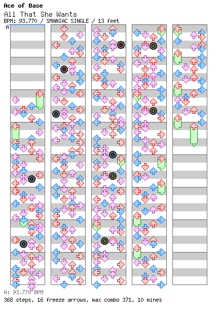 All That She Wants / 4 / SMANIAC