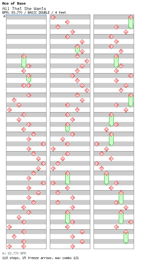 All That She Wants / 8 / BASIC