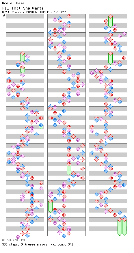 All That She Wants / 8 / MANIAC