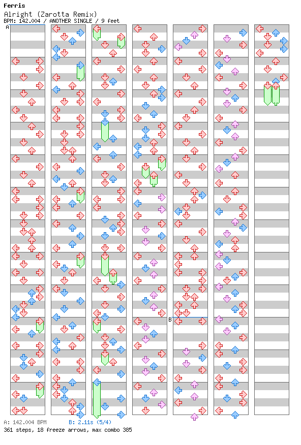 Alright (Zarotta Remix) / 4 / ANOTHER