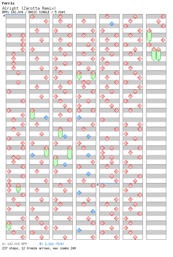 Alright (Zarotta Remix) / 4 / BASIC