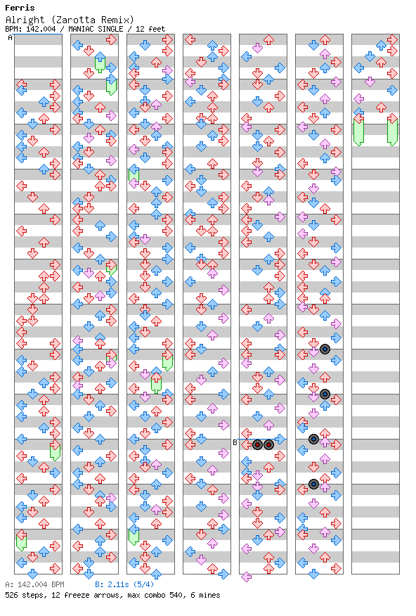 Alright (Zarotta Remix) / 4 / MANIAC