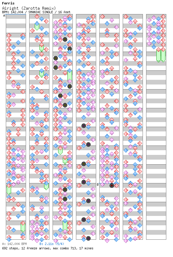 Alright (Zarotta Remix) / 4 / SMANIAC