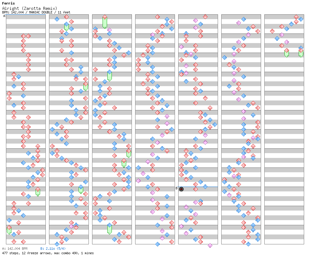 Alright (Zarotta Remix) / 8 / MANIAC