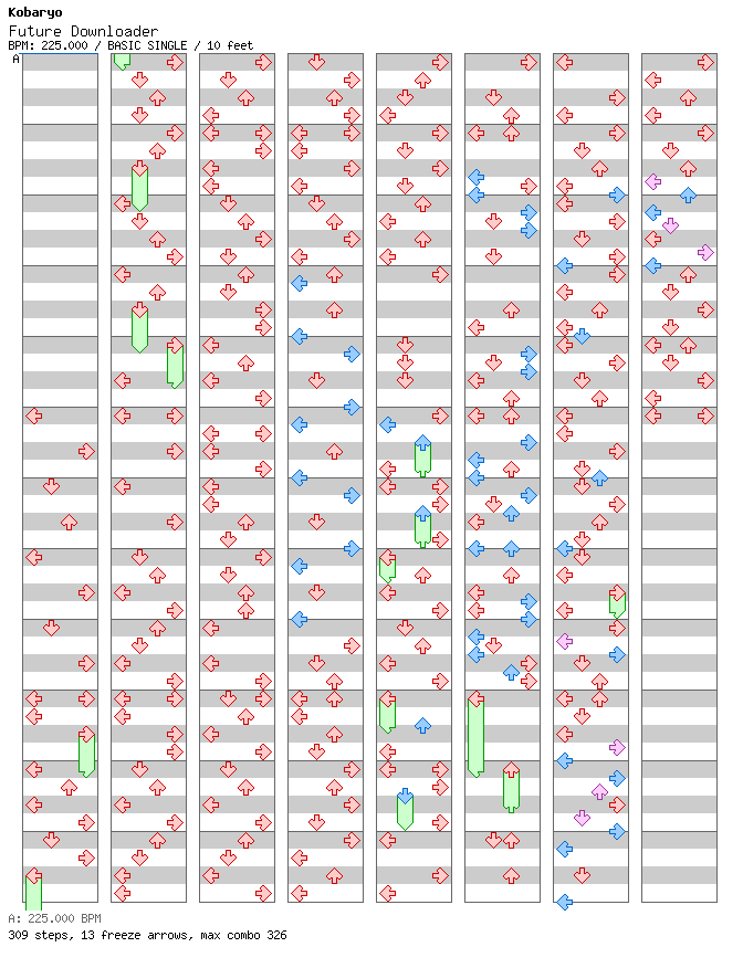 Future Downloader / 4 / BASIC
