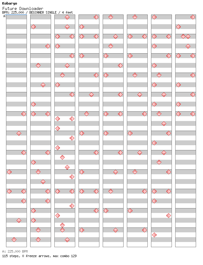 Future Downloader / 4 / BEGINNER