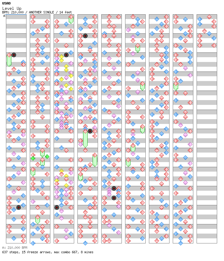 Level Up / 4 / ANOTHER