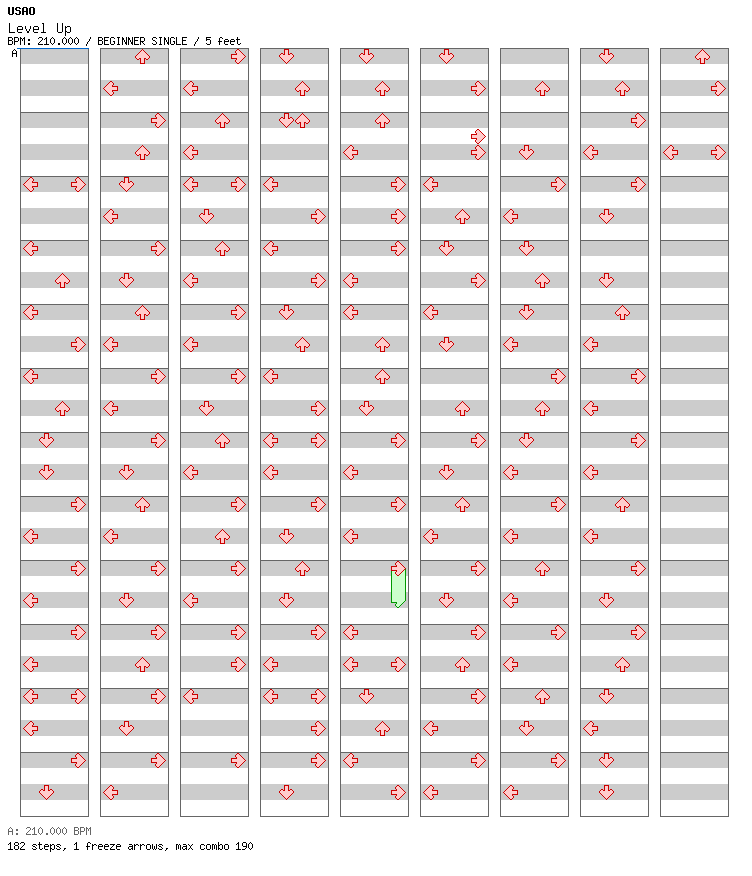 Level Up / 4 / BEGINNER