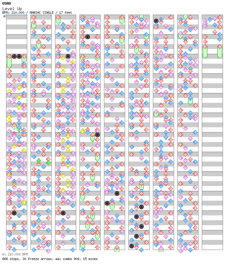 Level Up / 4 / MANIAC