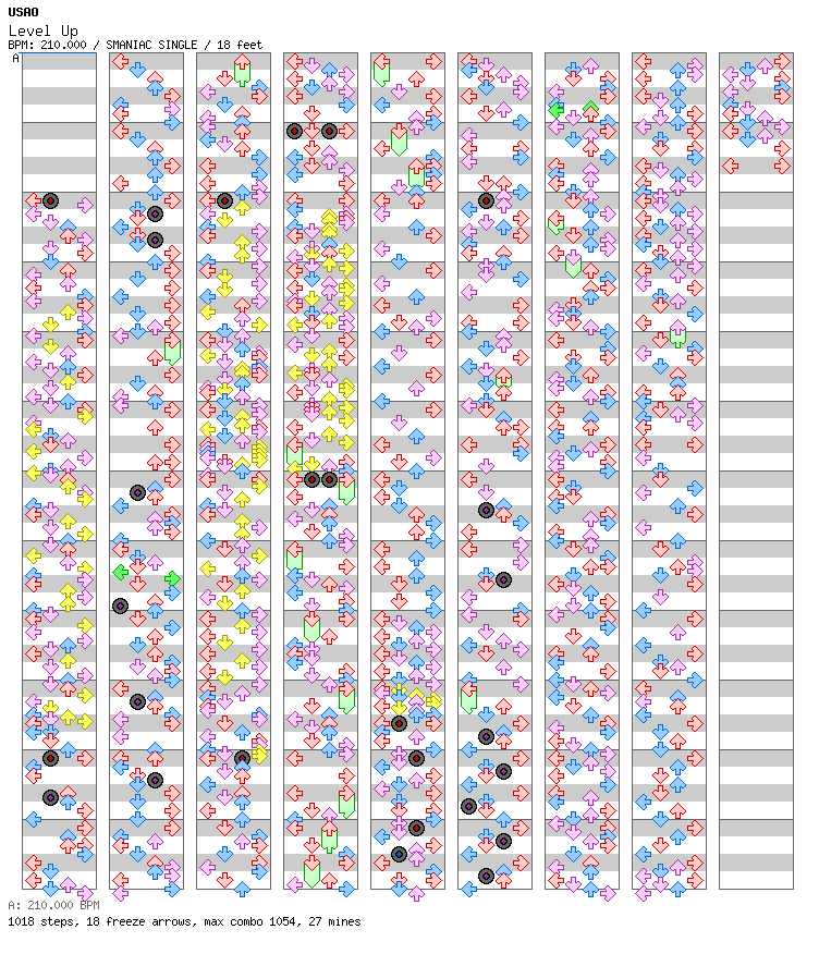 Level Up / 4 / SMANIAC