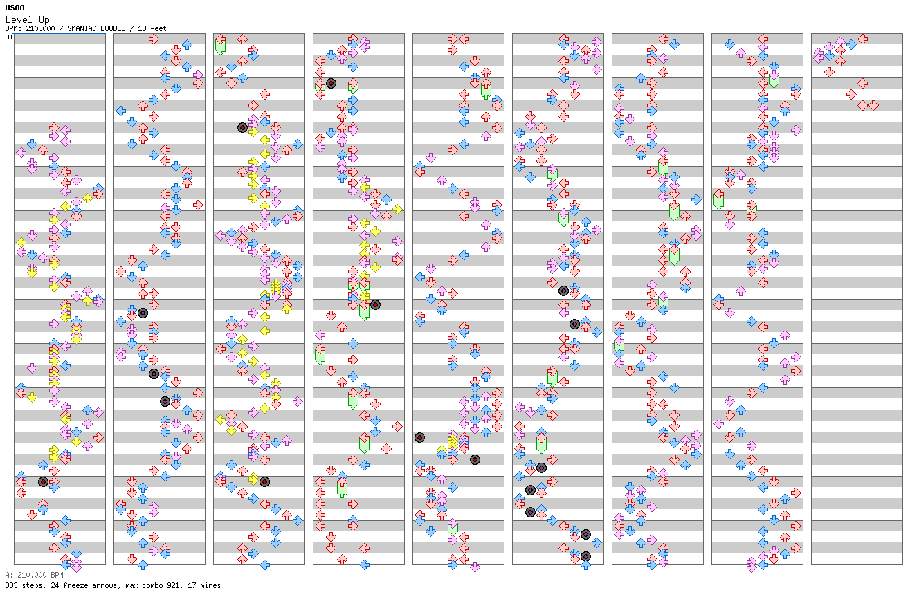Level Up / 8 / SMANIAC