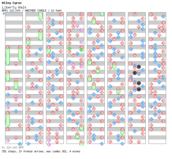 Liberty Walk / 4 / ANOTHER