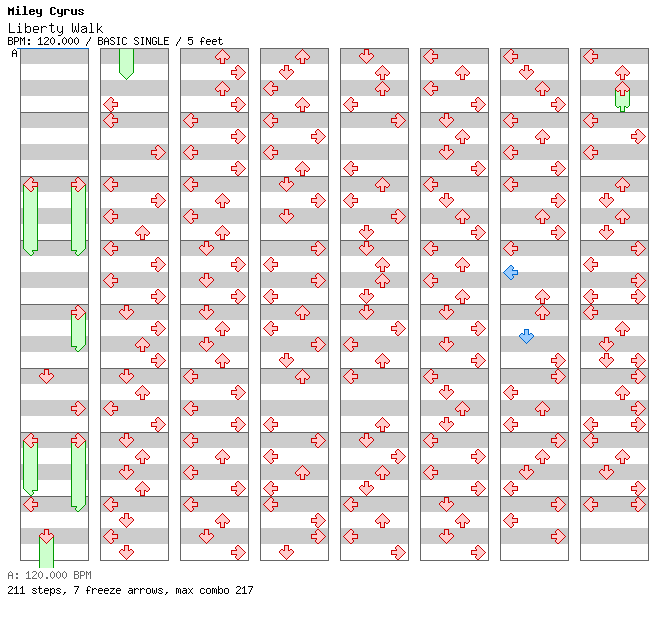 Liberty Walk / 4 / BASIC
