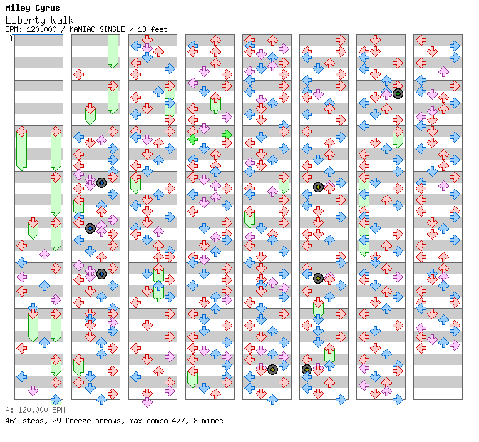 Liberty Walk / 4 / MANIAC