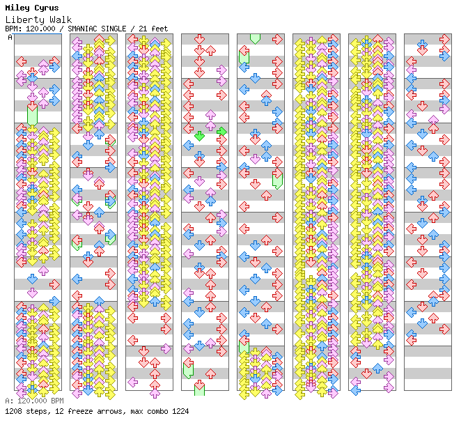 Liberty Walk / 4 / SMANIAC