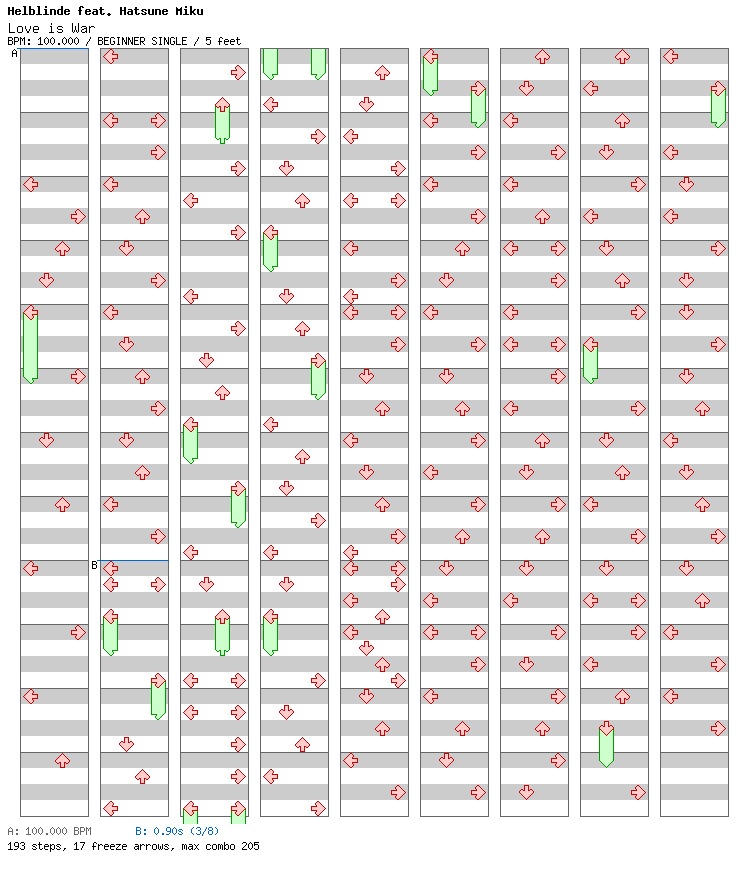 Love is War / 4 / BEGINNER