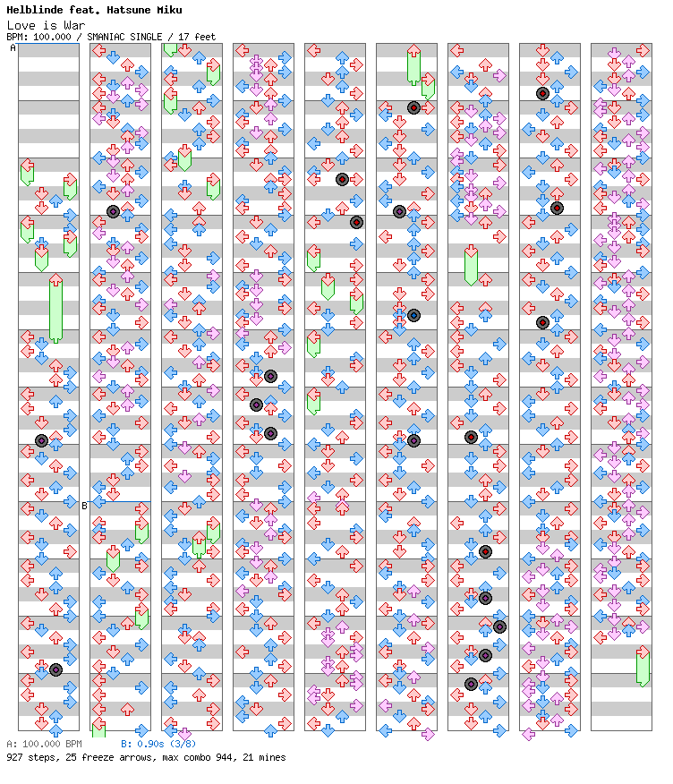 Love is War / 4 / SMANIAC
